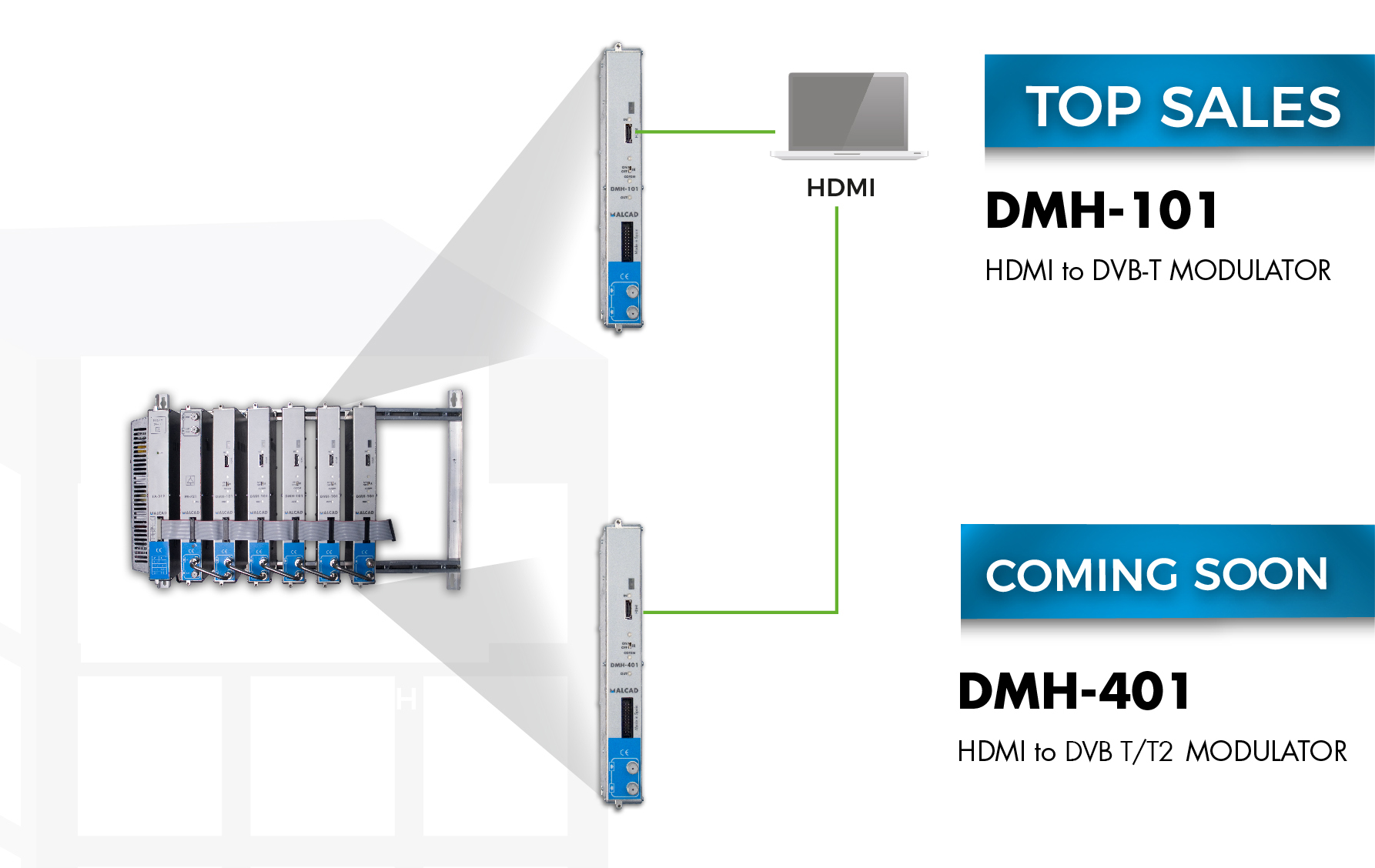 DMH-401, nuevo modulador de HDMI a DVB-T/T2